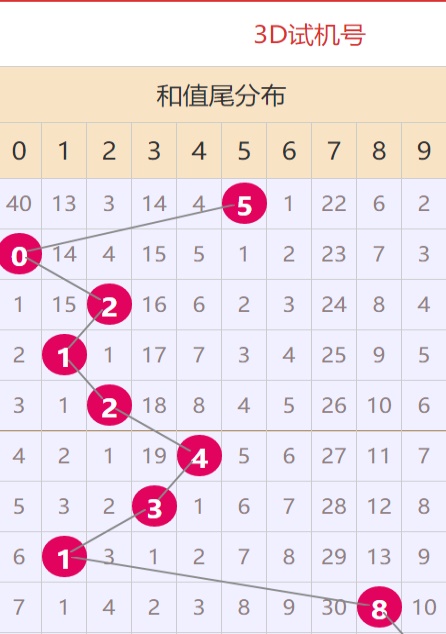4887正版資料大全——獲取優(yōu)質(zhì)資源的首選之地，4887正版資料大全，優(yōu)質(zhì)資源首選之地