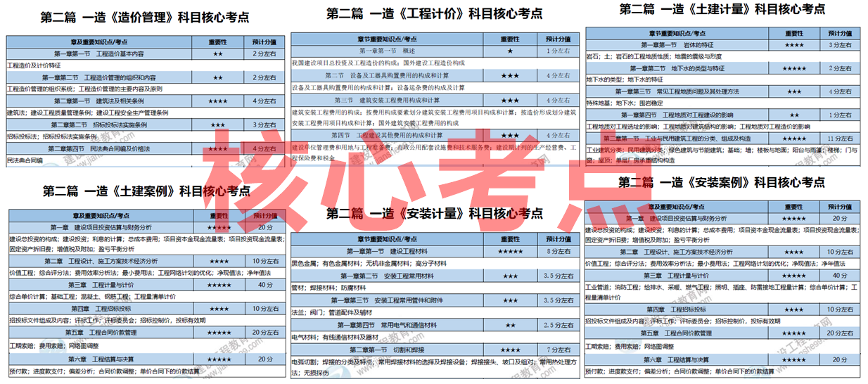2025全年免費(fèi)資料大全，獲取海量資源的寶庫，2025全年免費(fèi)資源寶庫，海量資料一鍵獲取