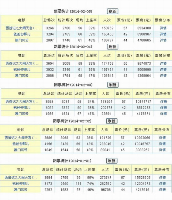 澳門(mén)今晚開(kāi)什么軟件，深度解析與預(yù)測(cè)，澳門(mén)軟件深度解析與預(yù)測(cè)，今晚開(kāi)什么？
