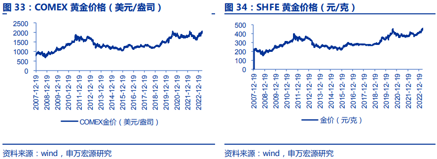 揭秘三碼中特期期準免費秘訣，輕松掌握中獎規(guī)律！，揭秘三碼中特期期準中獎規(guī)律，免費分享秘訣！