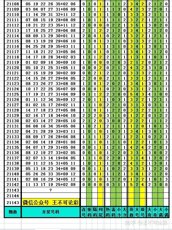 探索新奧歷史開獎記錄，尋找完整的號碼表（2025年最新更新），探索新奧歷史開獎記錄，最新號碼表（2025年更新版）