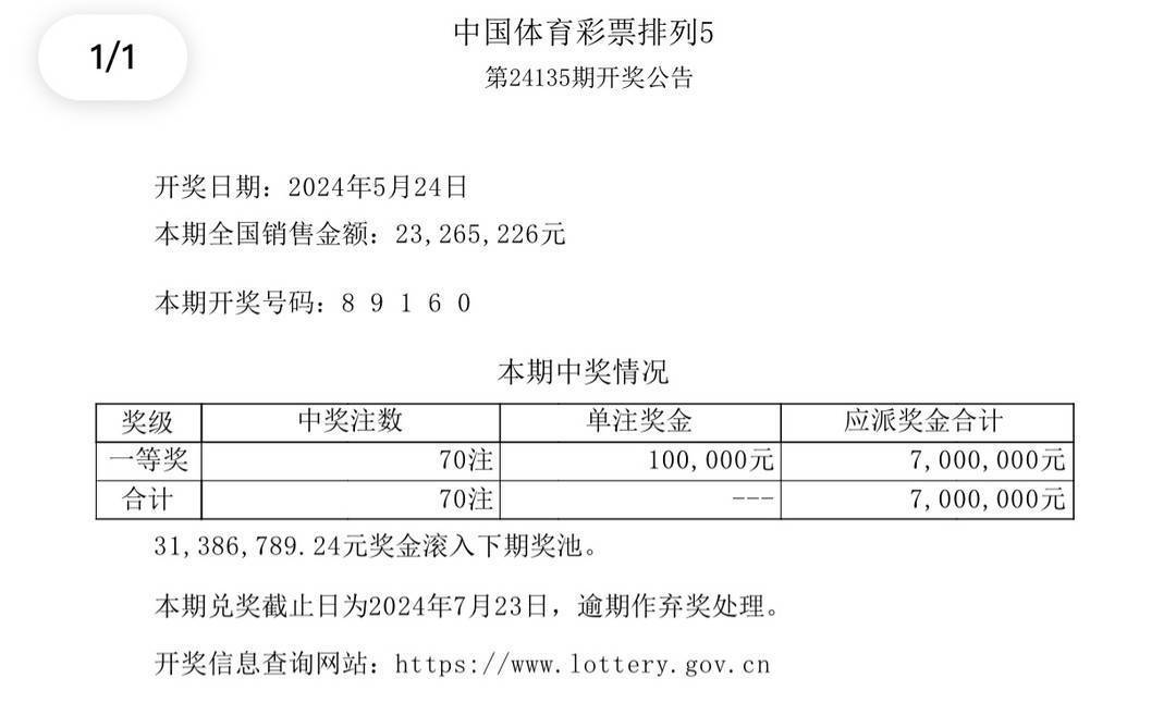 新澳今晚9點(diǎn)30分開獎(jiǎng)結(jié)果查詢表詳解，新澳今晚9點(diǎn)30分開獎(jiǎng)結(jié)果查詢表全面解析