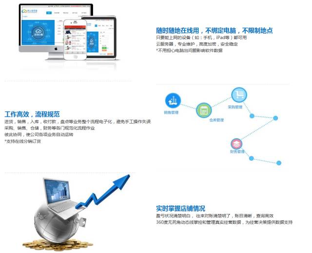 揭秘777888管家婆，一站式智能生活管理的秘密武器，揭秘一站式智能生活管理的秘密武器，777888管家婆的實用指南