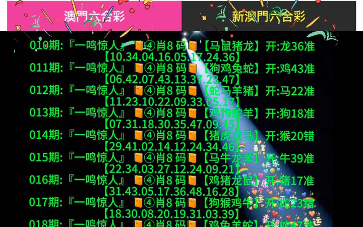 新澳門出彩綜合走勢，深度解讀與SEO優(yōu)化策略，新澳門出彩綜合走勢深度解讀及SEO優(yōu)化策略探討