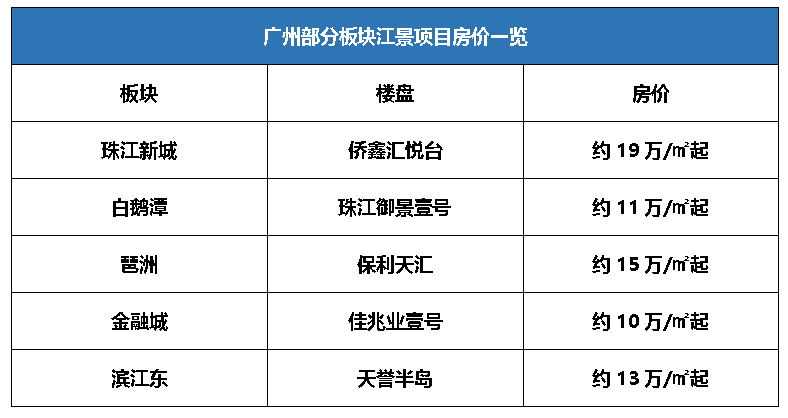 解讀幸運(yùn)數(shù)字