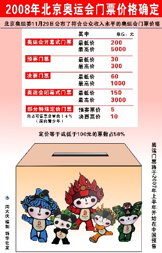 新聞咨詢 第21頁