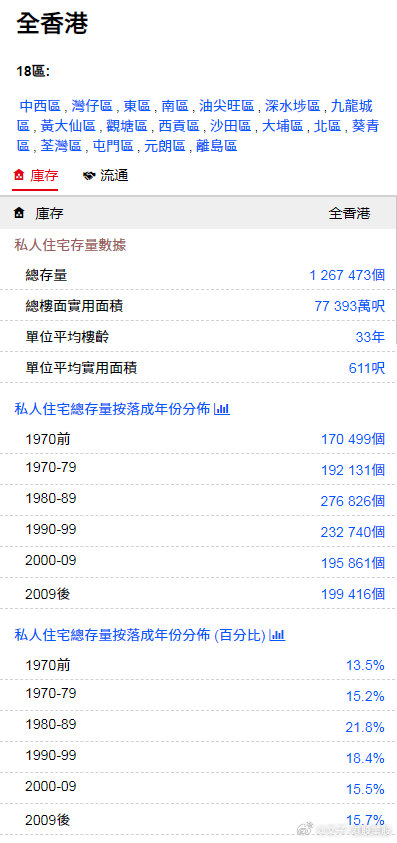 香港金明世家免費論壇，探索、交流與共享的優(yōu)質(zhì)平臺，香港金明世家論壇，探索、交流與共享的優(yōu)質(zhì)平臺