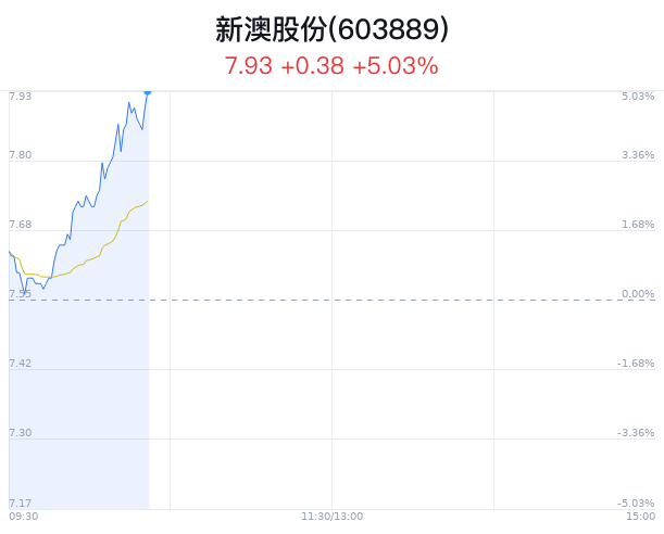 新澳今晚9點30分367，探索精彩時刻，體驗非凡之夜，新澳367精彩之夜，探索非凡時刻，體驗極致樂趣
