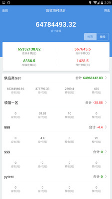 77778888精準(zhǔn)管家婆免費(fèi)——全方位管理你的日常生活，全方位免費(fèi)精準(zhǔn)管家婆77778888，輕松管理日常生活！