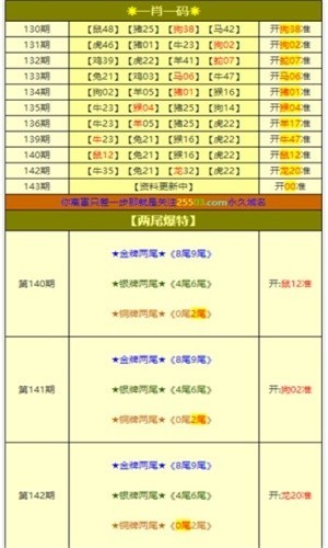 揭秘彩票秘密，探索100一肖一碼的世界，揭秘彩票秘密，探索一肖一碼的世界真相