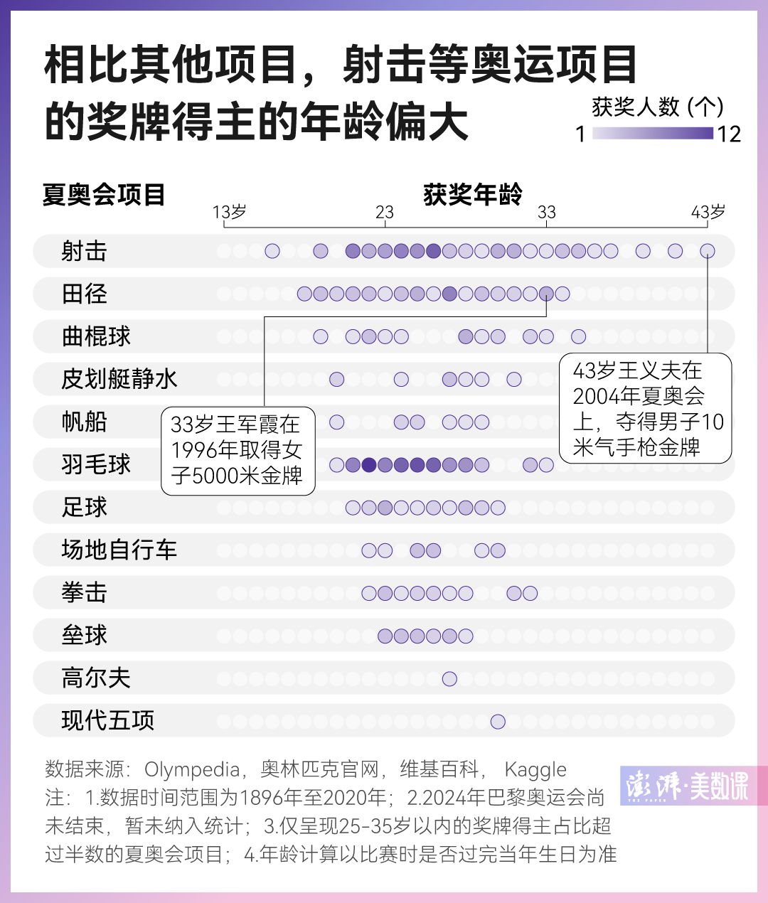 新澳門六2004開獎(jiǎng)記錄，回顧與分析，澳門六開獎(jiǎng)記錄回顧與分析 2004年數(shù)據(jù)揭秘