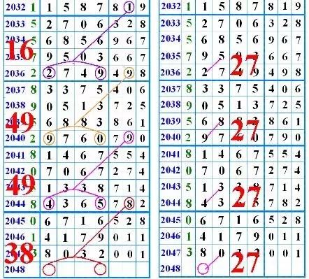 鐵算盤4887開獎結果，探索數字背后的秘密與策略分析，鐵算盤4887開獎結果揭秘，數字背后的秘密與策略探索