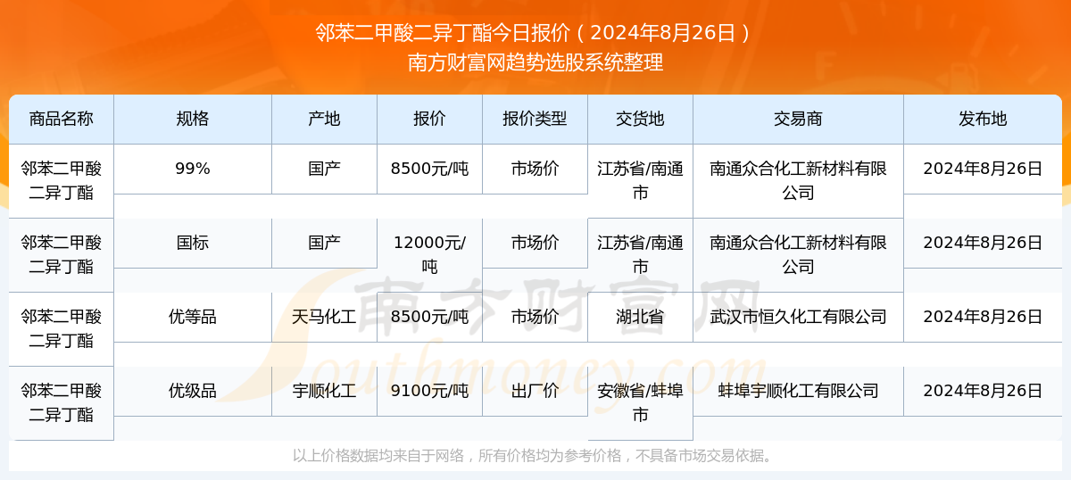 推薦 第20頁