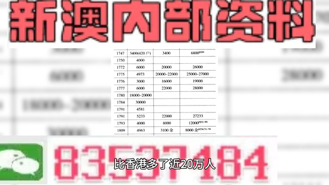 2025精準正版資料大全——一站式獲取所有正版資源，2025正版資源大全，一站式獲取所有精準正版資料