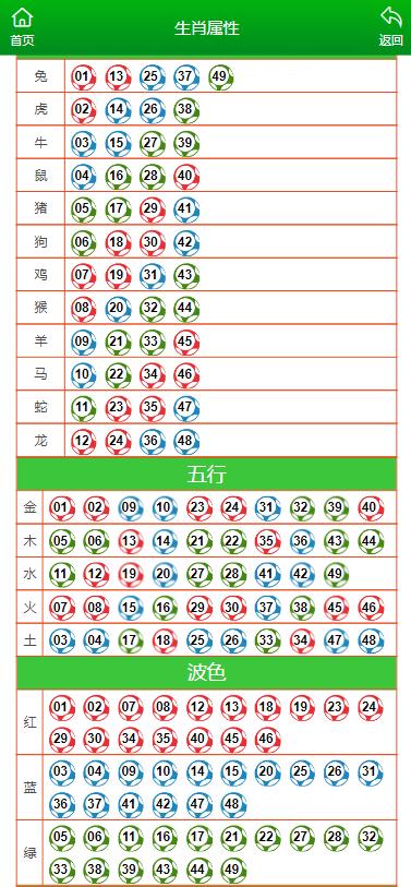 新聞咨詢 第18頁