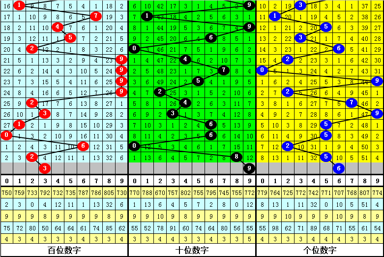 揭秘最準(zhǔn)一肖一碼一一子中特37b246，探尋生肖預(yù)測(cè)的神秘面紗，揭秘生肖預(yù)測(cè)真相，一肖一碼與子中特37b246的神秘面紗探尋
