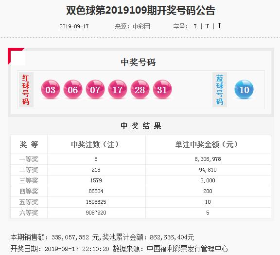 香港精準(zhǔn)內(nèi)部資料16碼，揭秘與深度解析，香港精準(zhǔn)內(nèi)部資料揭秘與深度解析，16碼的秘密