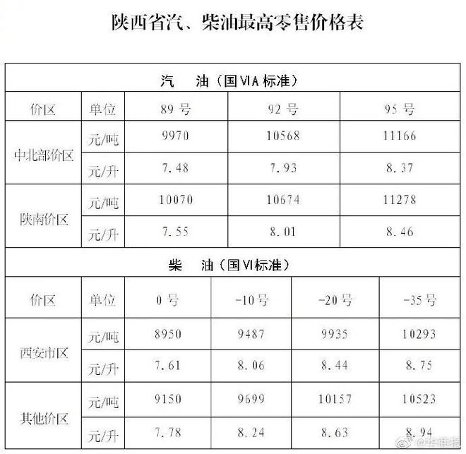揭秘2025新澳開獎記錄決策資料詳解，揭秘2025新澳開獎記錄決策資料全面解析