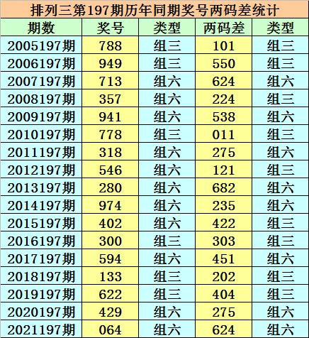 香港二四六開獎(jiǎng)免費(fèi)結(jié)果，揭秘彩票背后的秘密，揭秘香港二四六彩票開獎(jiǎng)背后的秘密與免費(fèi)結(jié)果