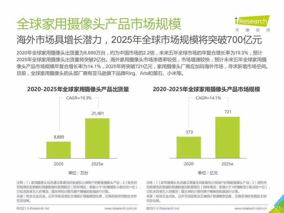 新澳門號(hào)碼查詢記錄2025年，全面解析與前瞻性探討，澳門號(hào)碼查詢記錄深度解析與前瞻性探討（2025年展望）