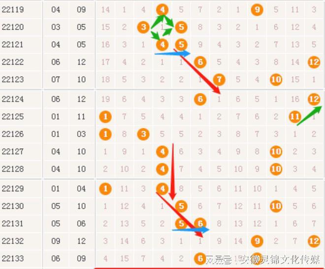 新澳門(mén)開(kāi)獎(jiǎng)生肖走勢(shì)圖，探索與解析，澳門(mén)生肖開(kāi)獎(jiǎng)走勢(shì)圖解析，探索未來(lái)開(kāi)獎(jiǎng)趨勢(shì)