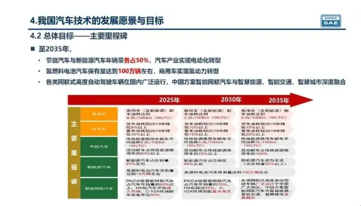 新奧集團(tuán)未來(lái)展望，揭秘新奧2025年精準(zhǔn)資料圖，揭秘新奧集團(tuán)未來(lái)展望，至2025年的精準(zhǔn)發(fā)展資料圖曝光！