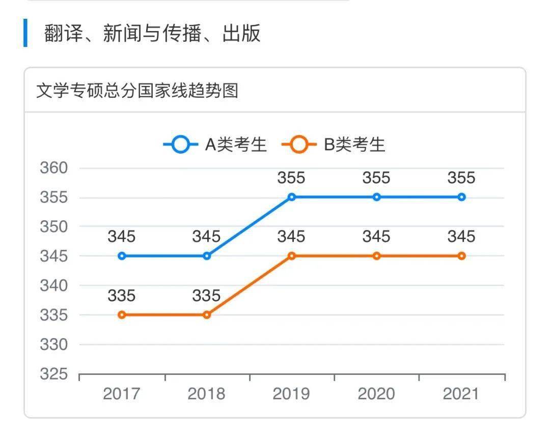 新澳門特生肖走勢圖及其背后的文化意義，澳門特生肖走勢圖與文化內涵探析