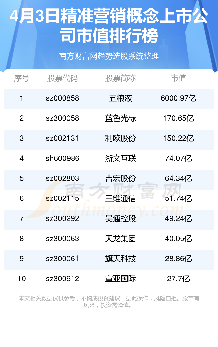 揭秘精準(zhǔn)免費預(yù)測四肖之選，777777與88888的秘密，揭秘精準(zhǔn)免費預(yù)測四肖之選，神秘數(shù)字777777與88888的秘密探索