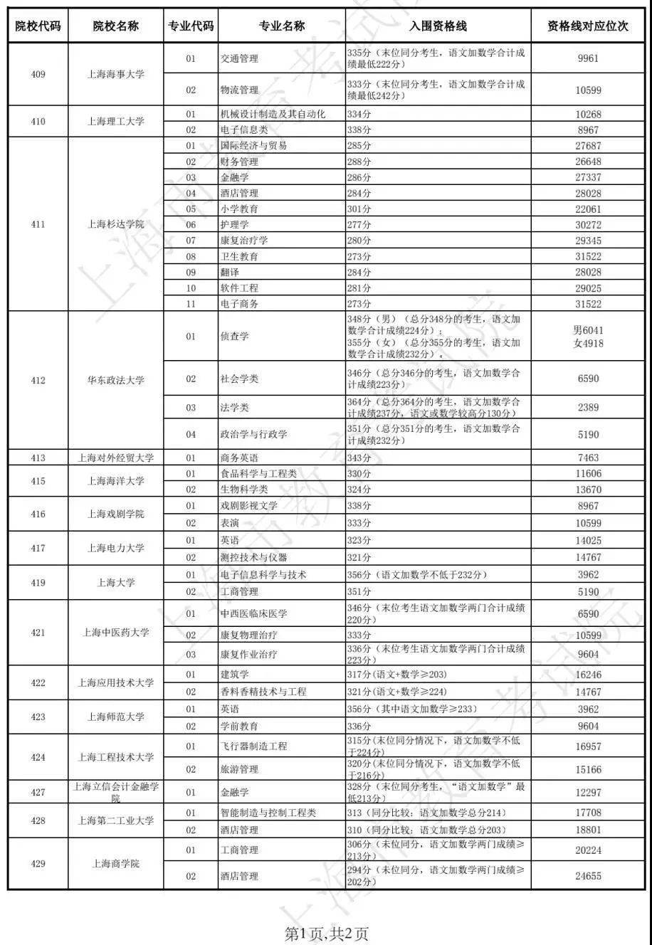 新澳門(mén)開(kāi)獎(jiǎng)結(jié)果2025開(kāi)獎(jiǎng)記錄查詢(xún)表，全面解析與實(shí)用指南，澳門(mén)開(kāi)獎(jiǎng)結(jié)果解析與實(shí)用指南，查詢(xún)表及最新開(kāi)獎(jiǎng)記錄回顧 2025年回顧篇