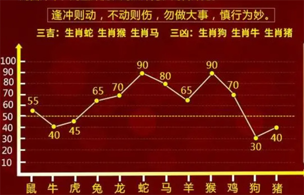 揭秘最準(zhǔn)一肖一碼，100%命中率背后的秘密，揭秘百分百命中率一肖一碼背后的秘密真相