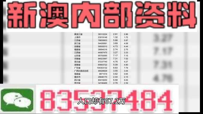 新澳2025最新資料生肖，深度解析與預(yù)測趨勢，新澳2025生肖深度解析與趨勢預(yù)測
