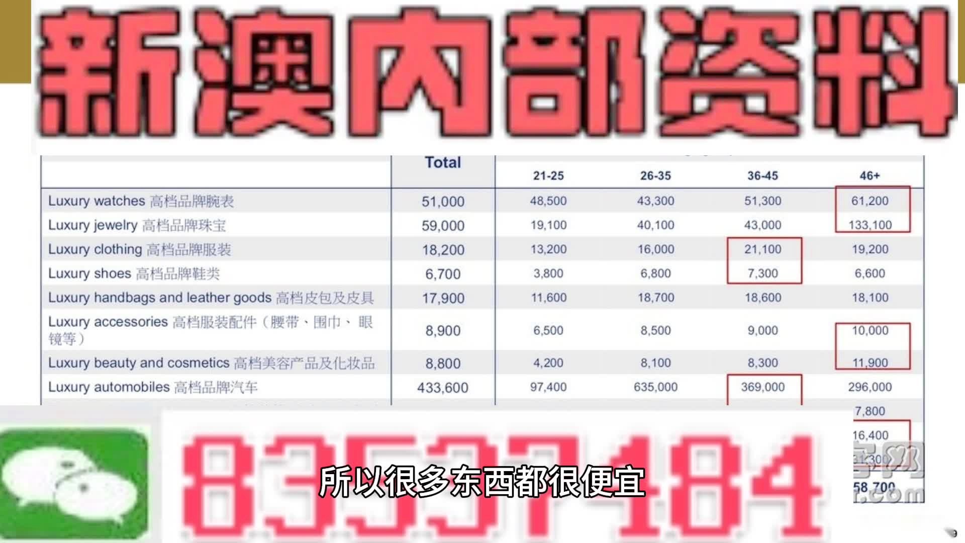 澳門精準(zhǔn)資料