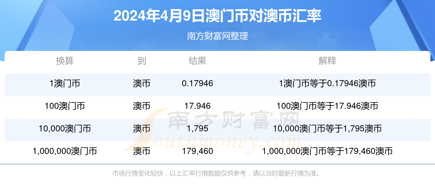 新澳今晚上9點30開獎，全面解析與攻略，新澳今晚9點30開獎全面解析及攻略分享