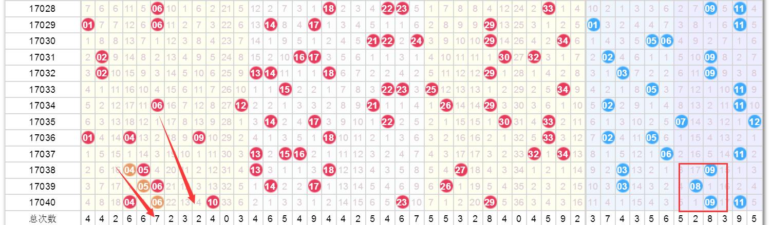 澳門今晚開獎結(jié)果記，探索未來的彩票奧秘（2025年），澳門未來彩票奧秘探索，2025年開獎結(jié)果展望