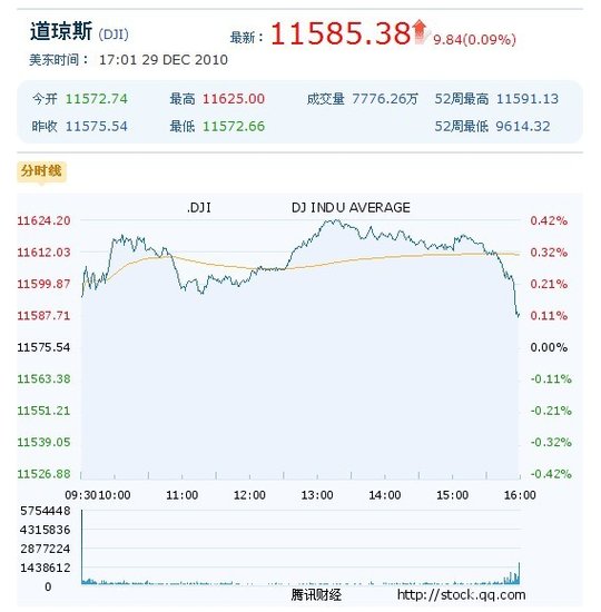香港彩特碼單雙走勢圖，揭秘彩票走勢的秘密，揭秘香港彩特碼單雙走勢圖，彩票走勢的秘密探索