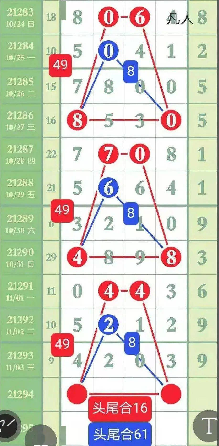 精選三肖三碼資料，揭秘背后的秘密與重要性，揭秘三肖三碼資料背后的秘密及其重要性