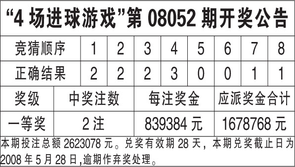 香港彩票開獎結(jié)果，探索最新資訊與快速查詢方法，香港彩票最新開獎結(jié)果及查詢方法資訊探索