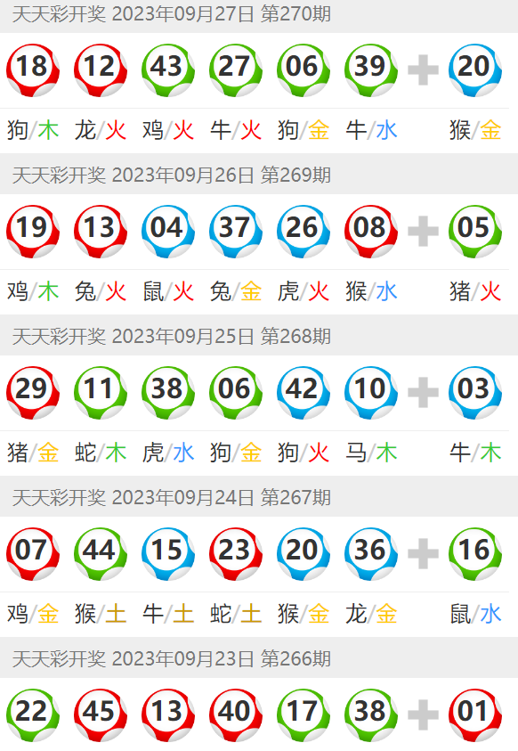 新2025澳門天天開好彩生肖對照表及彩票預(yù)測分析，澳門彩票預(yù)測分析，最新生肖對照表及精準(zhǔn)預(yù)測（2025版）