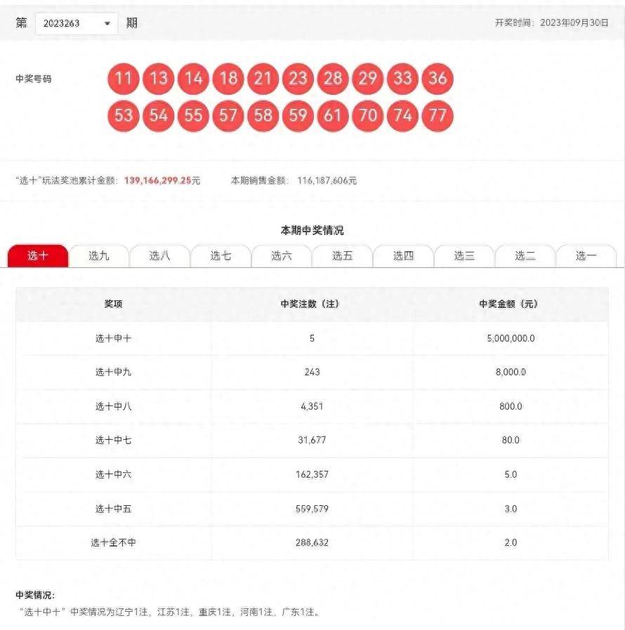 探索新澳開獎(jiǎng)歷史結(jié)果，走向未來的2025年彩票之旅，探索新澳開獎(jiǎng)歷史，開啟2025彩票未來之旅