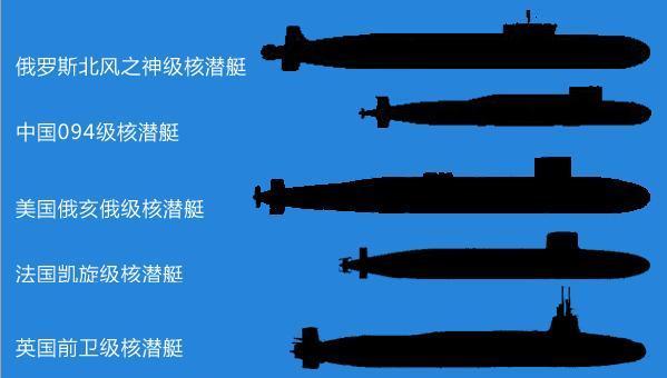 中國096型戰(zhàn)略核潛艇，服役時(shí)間的期待與解析，中國096型戰(zhàn)略核潛艇，服役時(shí)間的期待與技術(shù)解析