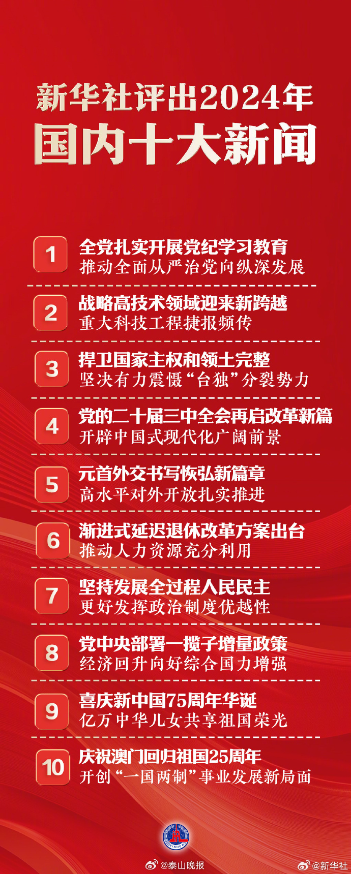 國(guó)家大事新聞30條，深度解析與洞察，國(guó)家大事新聞深度解析與洞察，30條重大事件回顧與分析