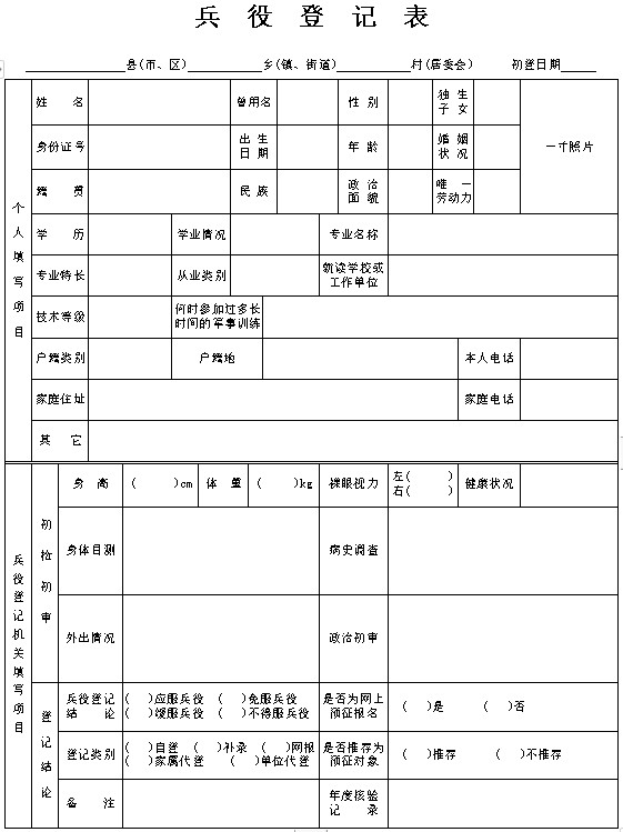 全國(guó)征兵網(wǎng)兵役登記表下載，詳細(xì)指南與常見問題解答，全國(guó)征兵網(wǎng)兵役登記表下載指南與問題解答