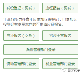 全國征兵網兵役登記官網，權威入口與操作指南，全國征兵網兵役登記官網操作指南及權威入口