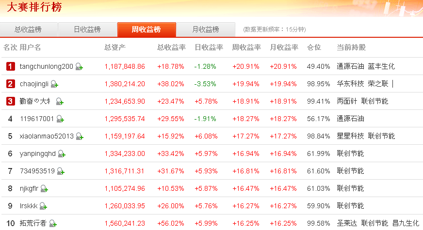 網(wǎng)易財(cái)經(jīng)股票直播方法，深度解析與實(shí)戰(zhàn)指南，網(wǎng)易財(cái)經(jīng)股票直播，深度解析與實(shí)戰(zhàn)指南