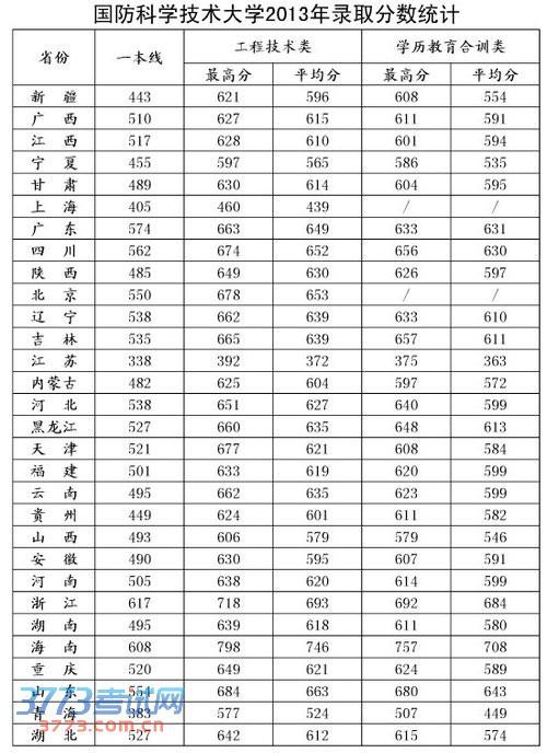 全球十大國防大學(xué)排名，深度解析與比較，全球十大國防大學(xué)排名深度對比及解析