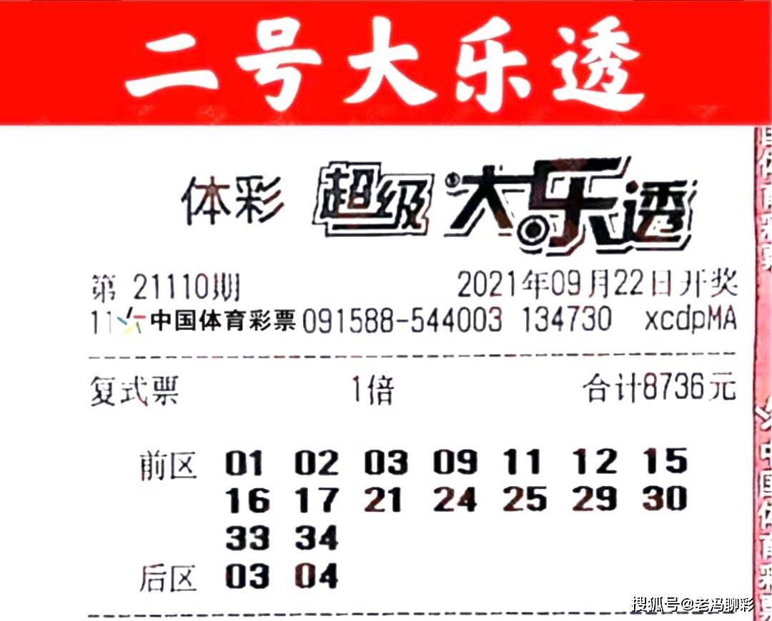 彩艮今期中大獎(jiǎng)打一準(zhǔn)確生肖