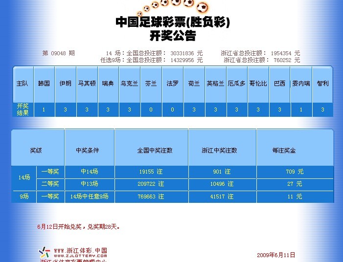 足彩開獎結(jié)果及獎金查詢——全方位指南，足彩開獎結(jié)果與獎金查詢，全方位指南