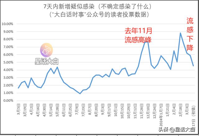 新澳門走勢圖最新，探索與解析，澳門最新走勢圖解析與探索