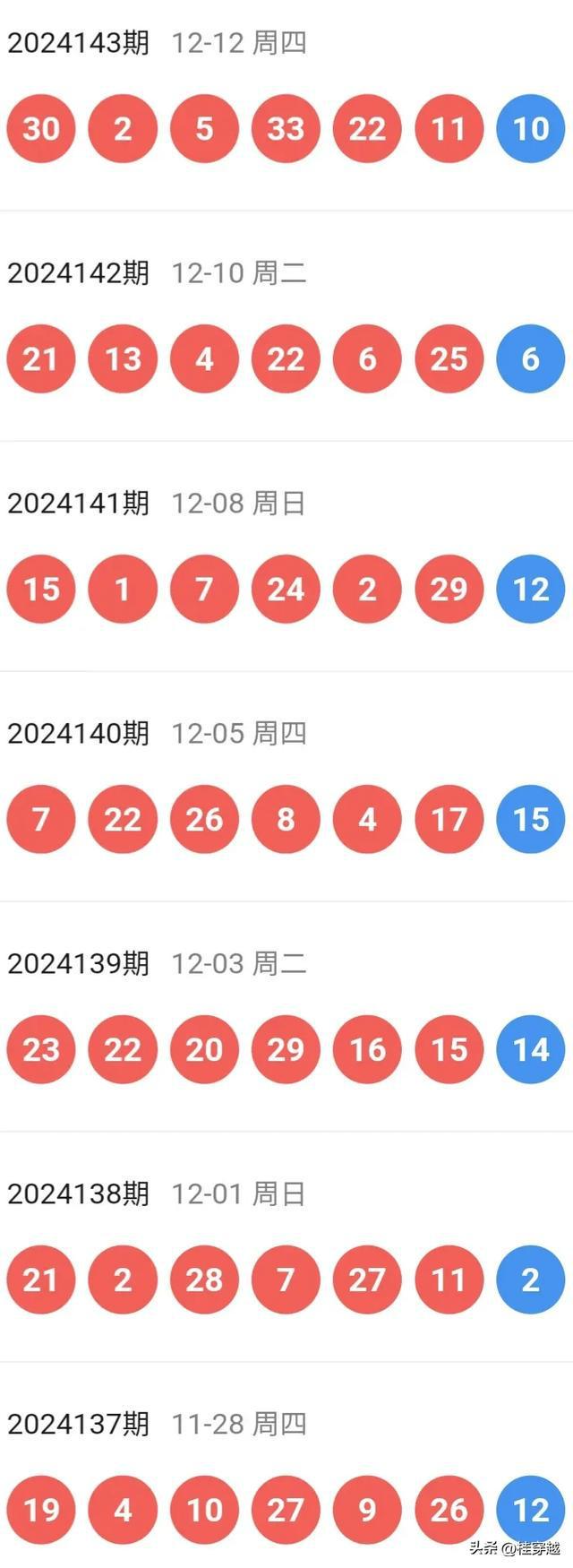 新澳今晚開特馬結(jié)果查詢——全面解析與實(shí)時(shí)更新，新澳今晚特馬結(jié)果查詢，全面解析與實(shí)時(shí)更新資訊