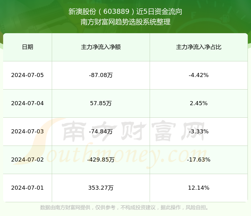 新澳今晚上9點30單雙參考，揭秘彩票背后的秘密與策略